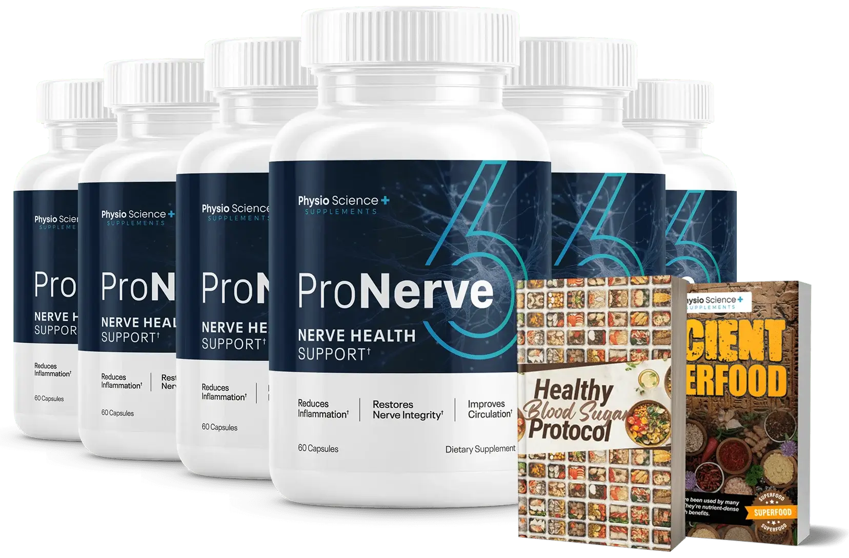 ProNerve6 Buy Now